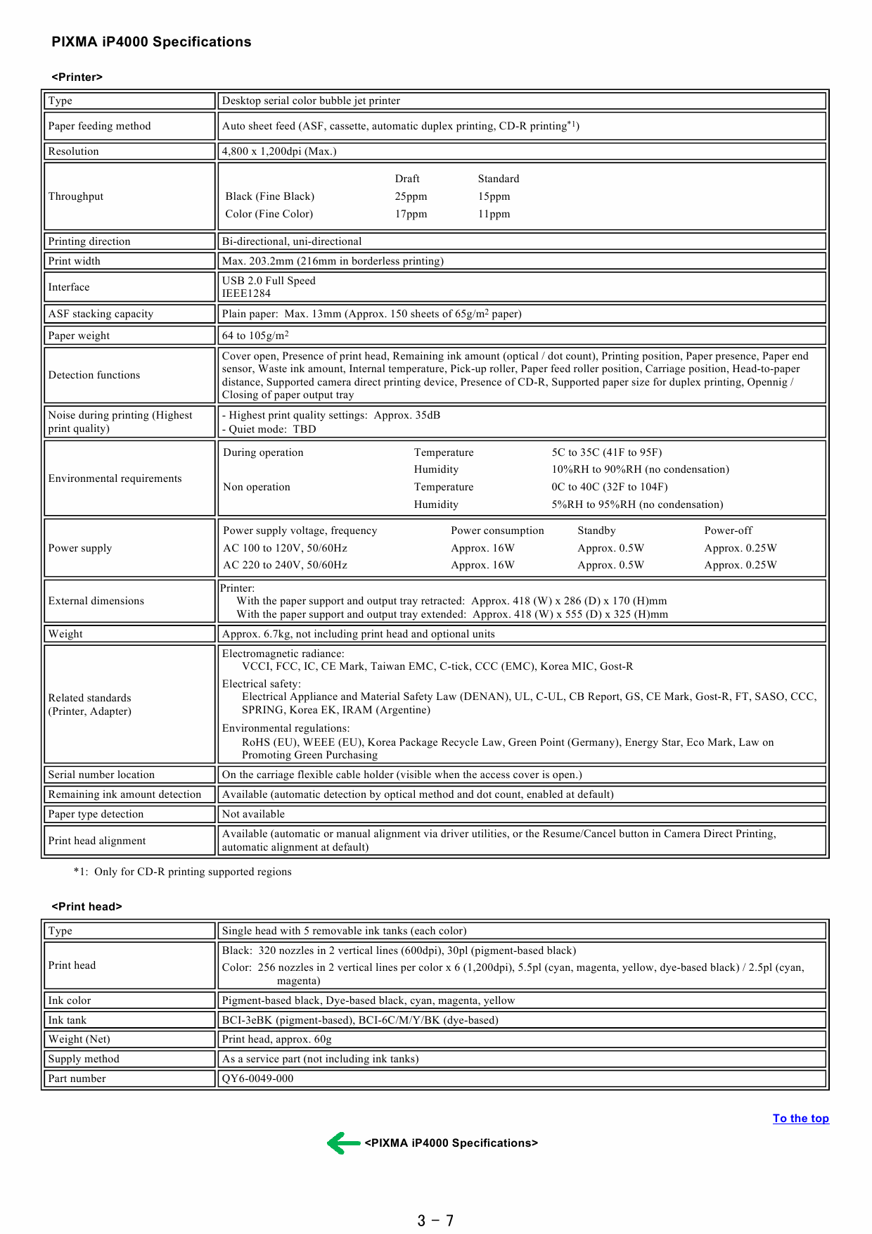 Canon PIXMA iP4000 Service Manual-6